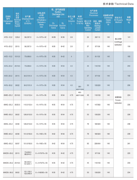 大明样本图册2023版AI版本_活塞4VD-G-15.2~30.2.png