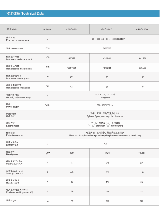 大明样本图册2023版AI版本_螺杆SLD50S-100S 双级.png