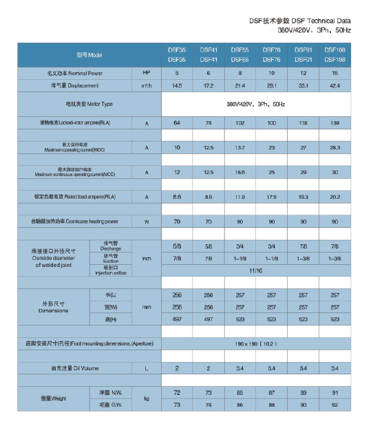 大明样本图册2023版AI版本_DSF技术参数.png