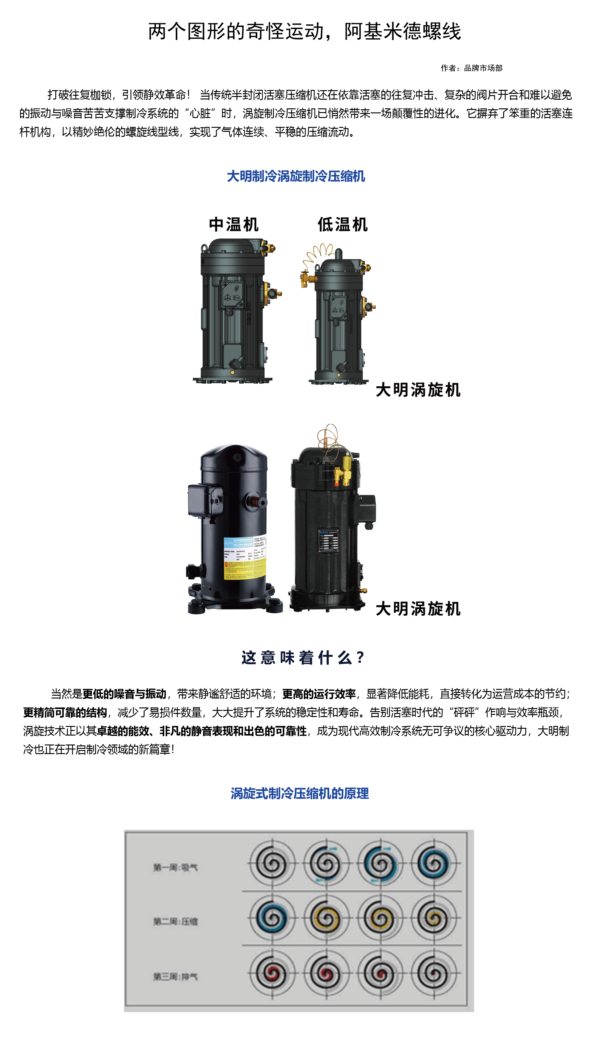 涡旋 机阿基米德螺线_画板1.png