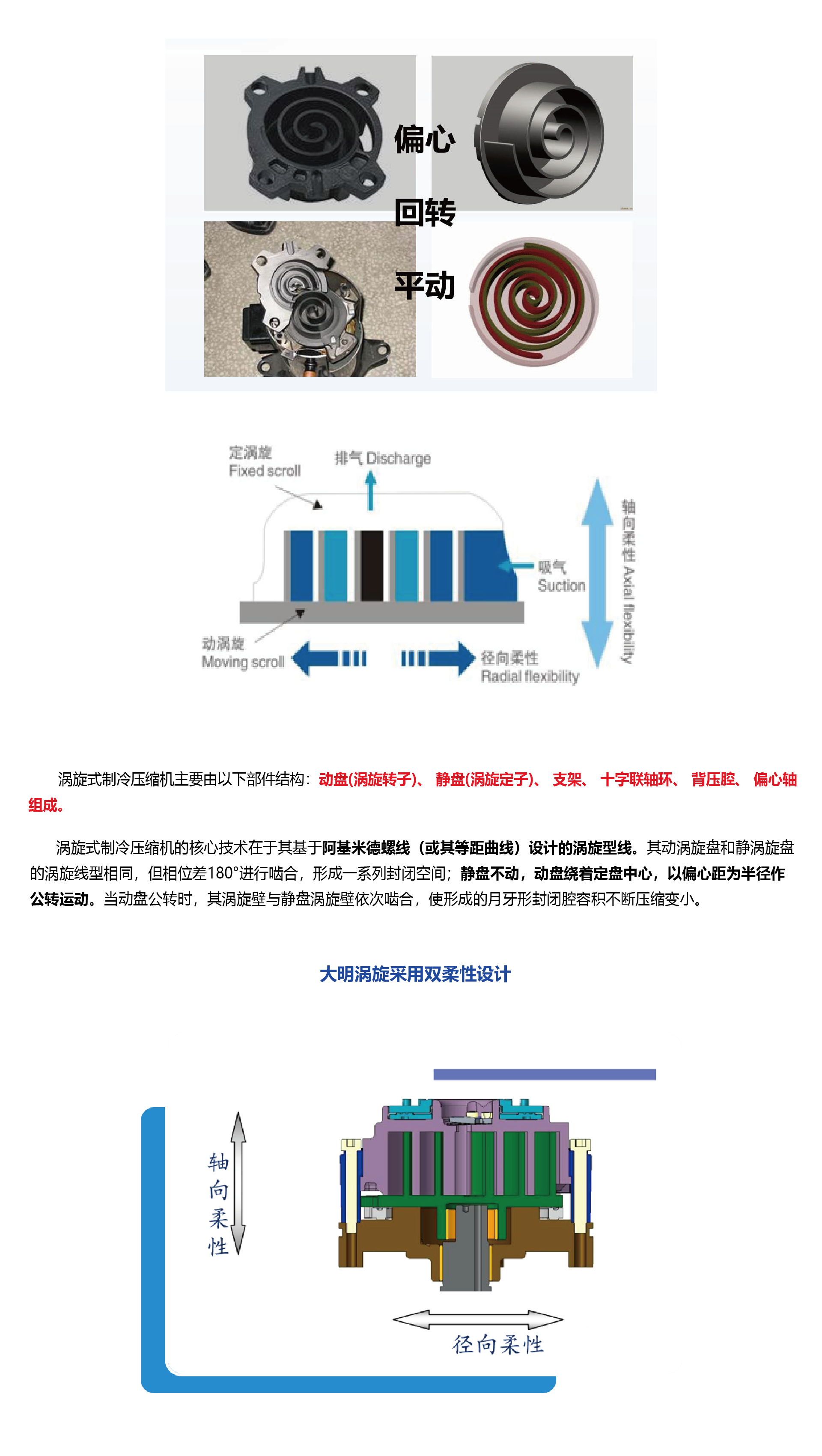 涡旋 机阿基米德螺线_画板2.png