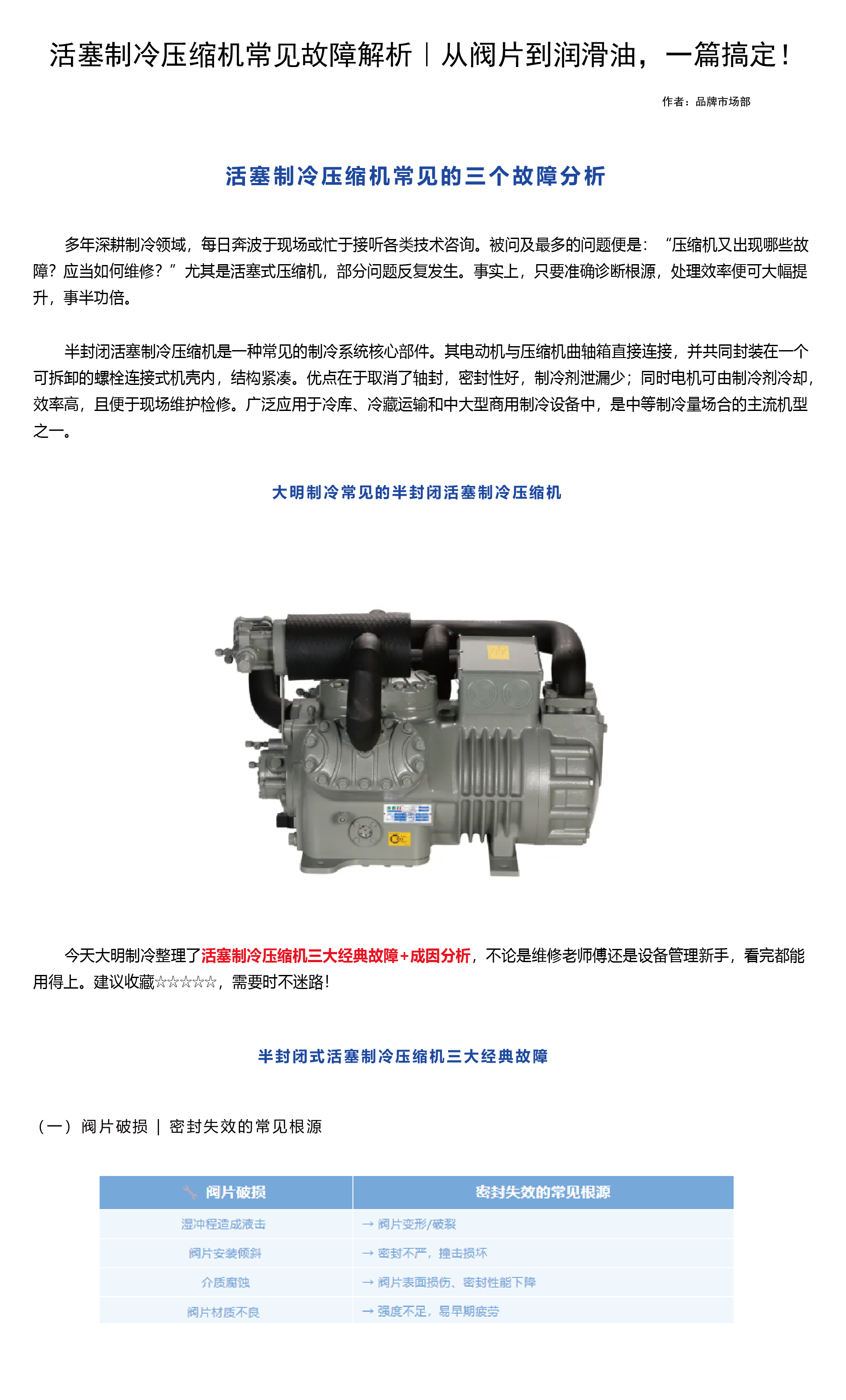 活塞制冷压缩机常见故障解析_画板 1.png