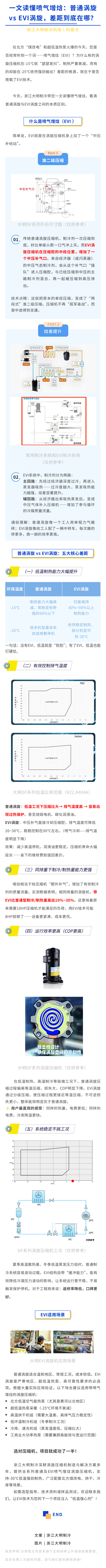 官网推文.jpg